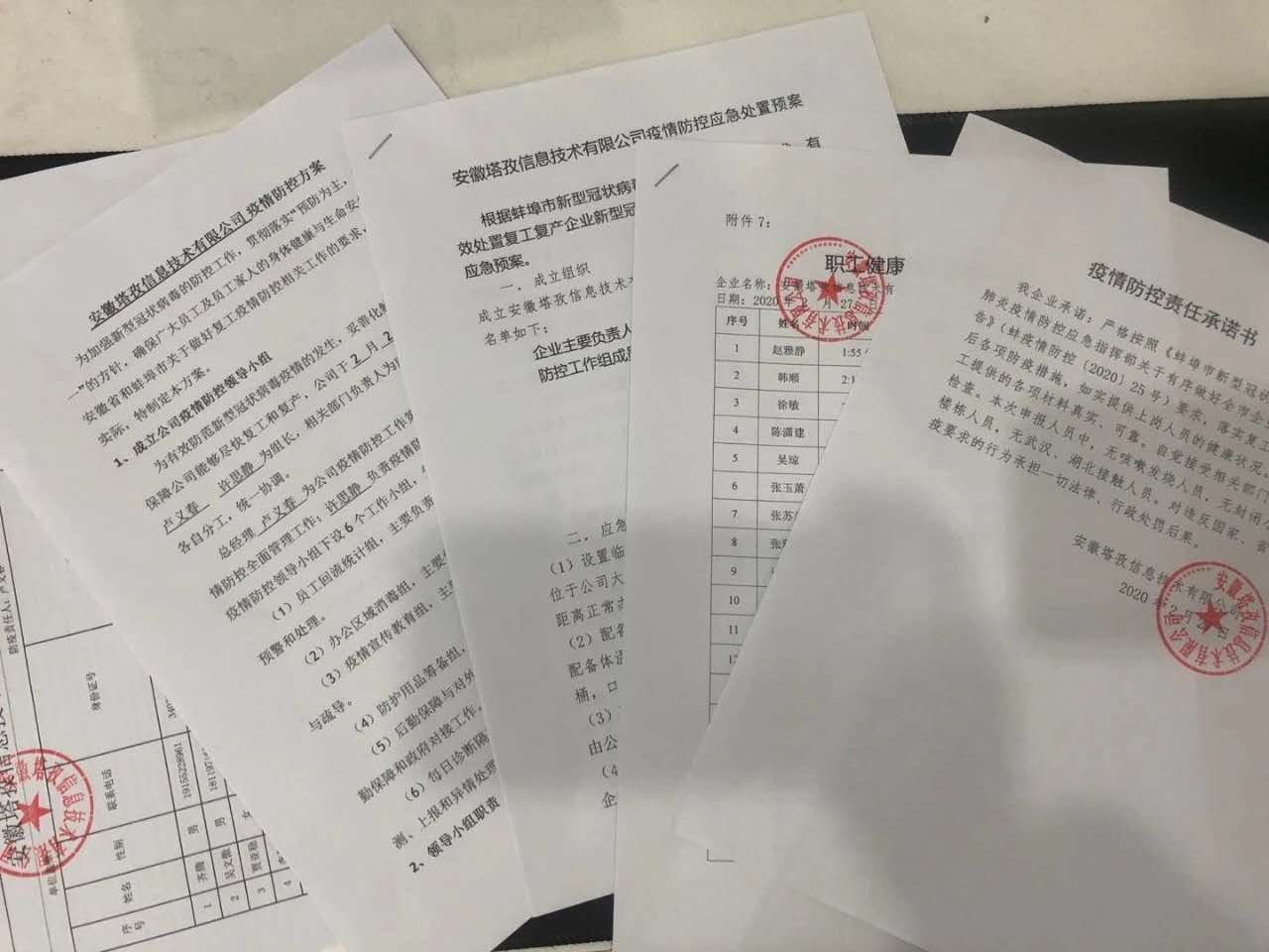 【返崗新進(jìn)展】復(fù)工這幾天，塔孜人站“疫”奮斗不停歇！